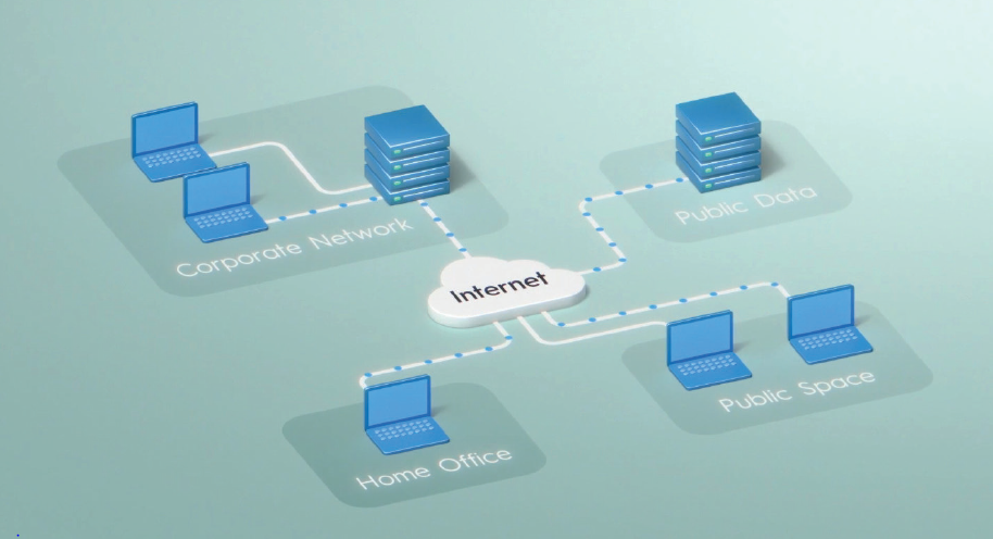 oneOfficebook_Segmentierung