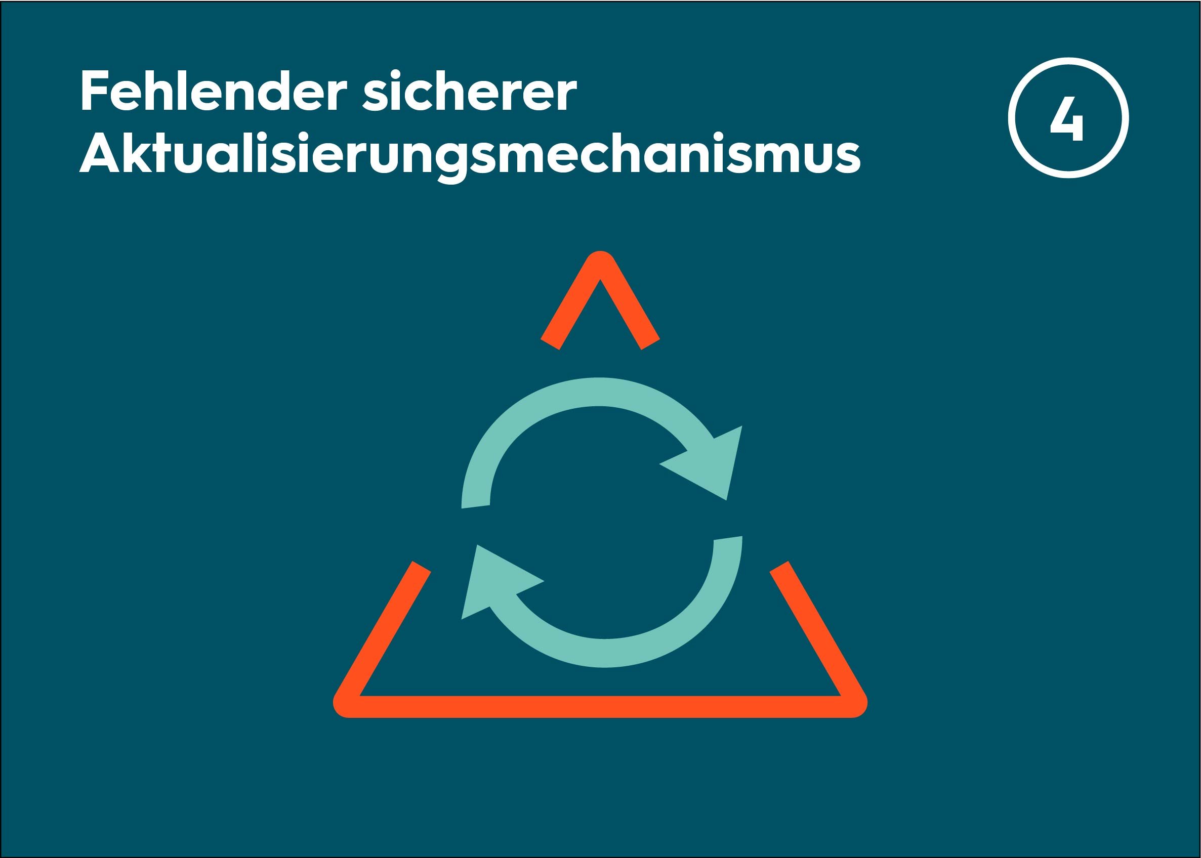4. Fehlender sicherer Aktualisierungsmechanismus
