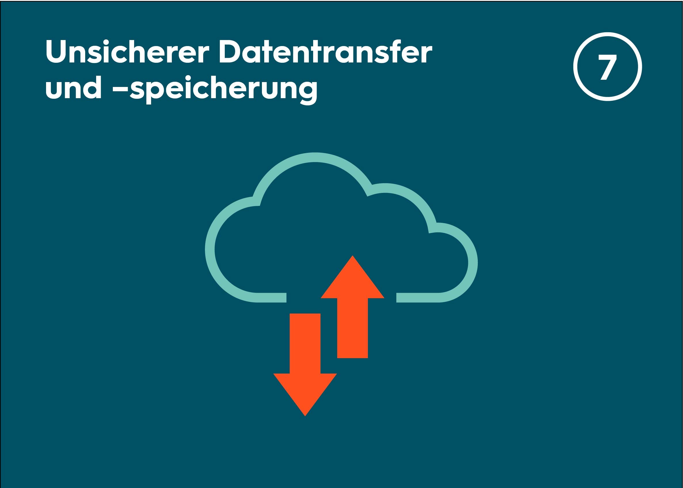 7. Unsicherer Datentransfer und unsichere Datenspeicherung