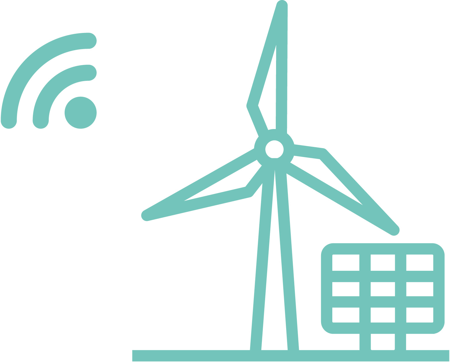 Smart Energy & Grid