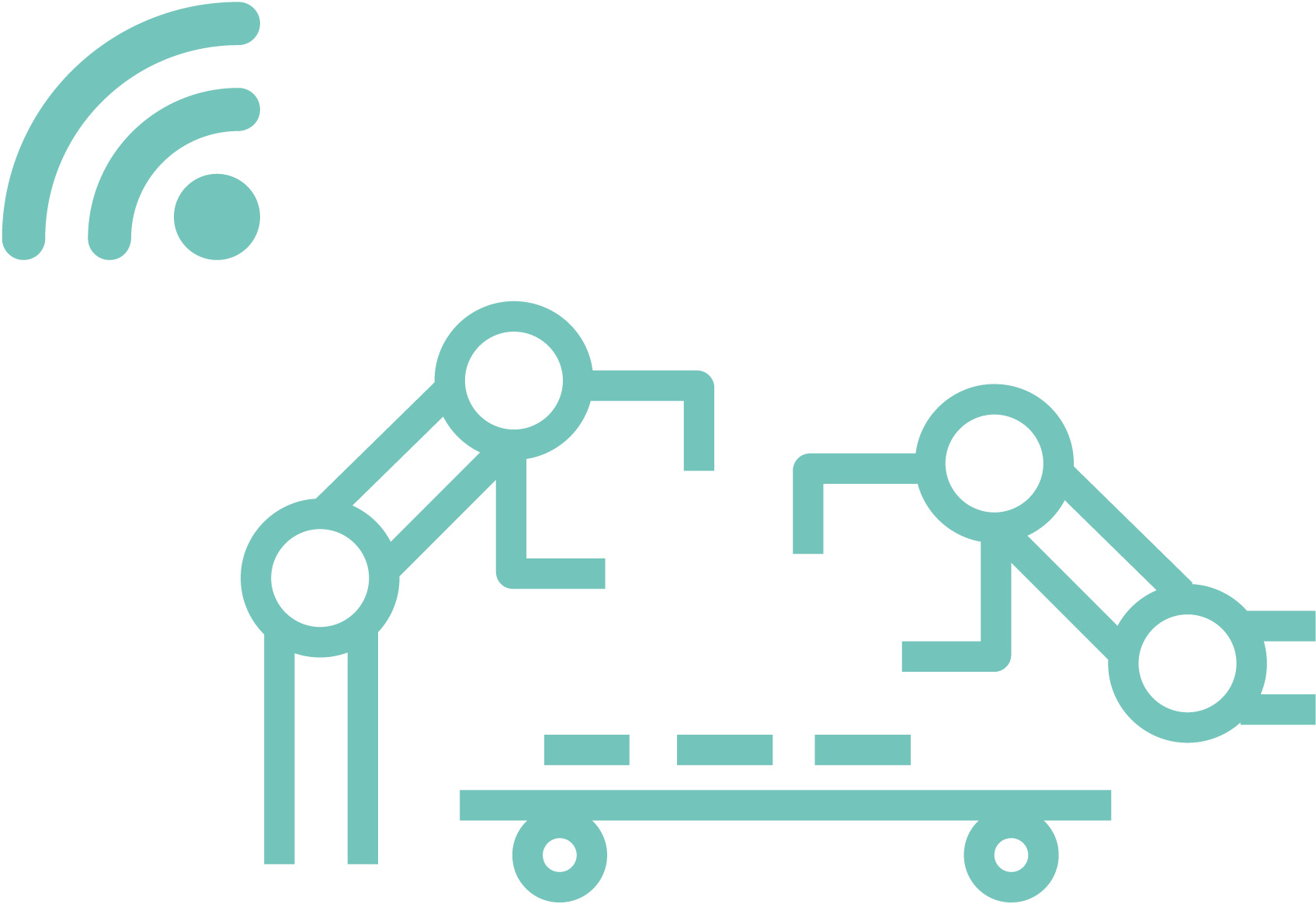 Smart Industry