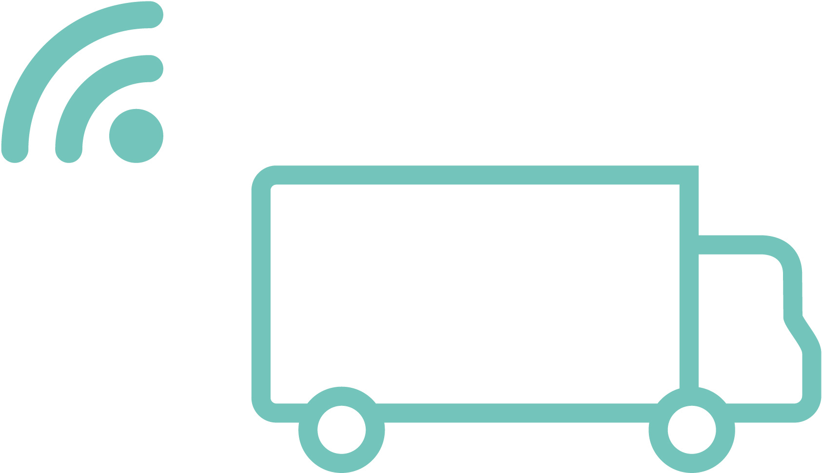 Smart Logistics