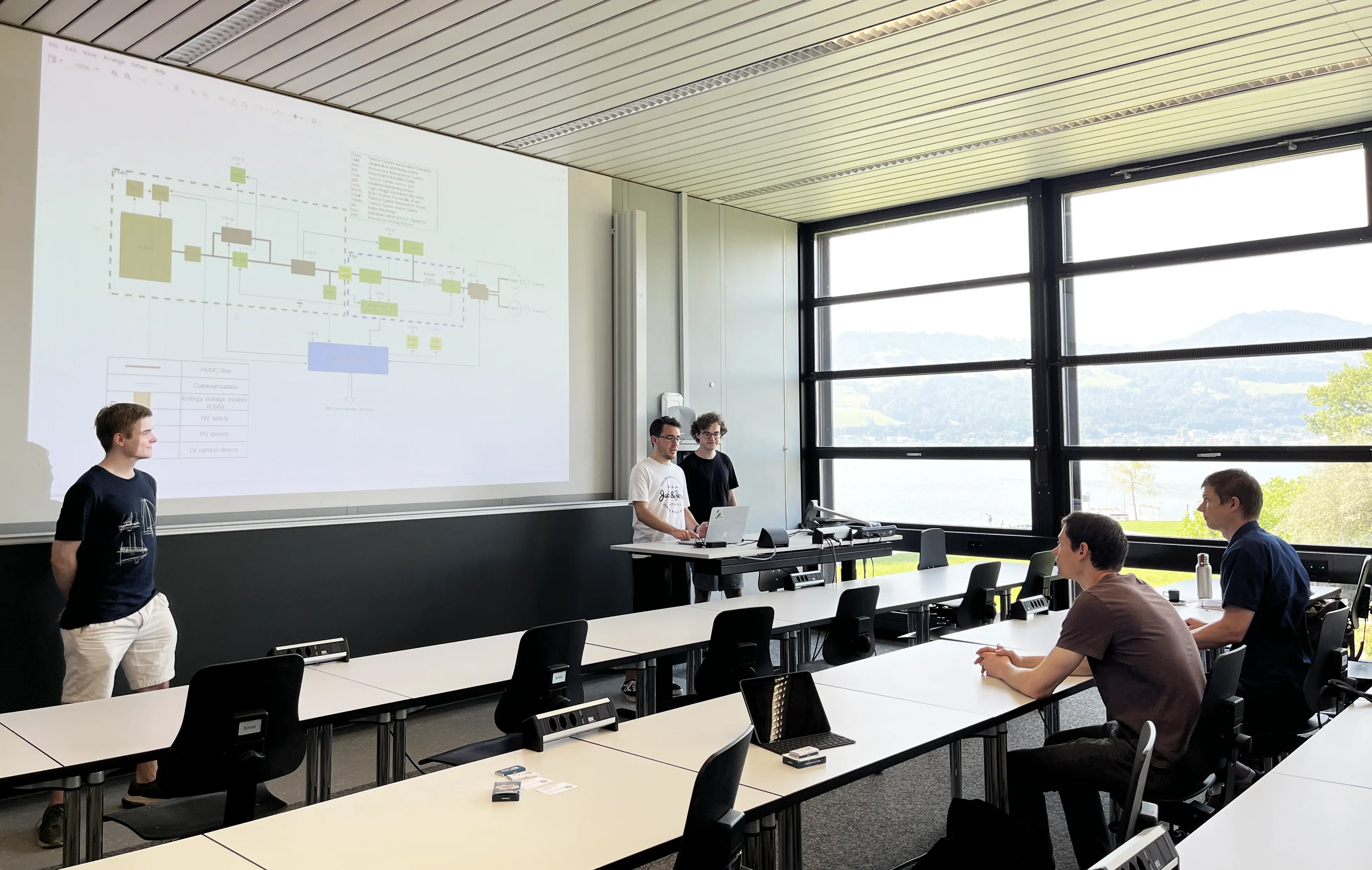 Präsentation des Projekts in einem Unterrichtsraum
